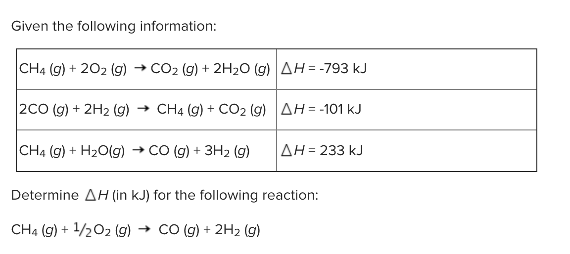 Answered: Given the following information: |CH4… | bartleby