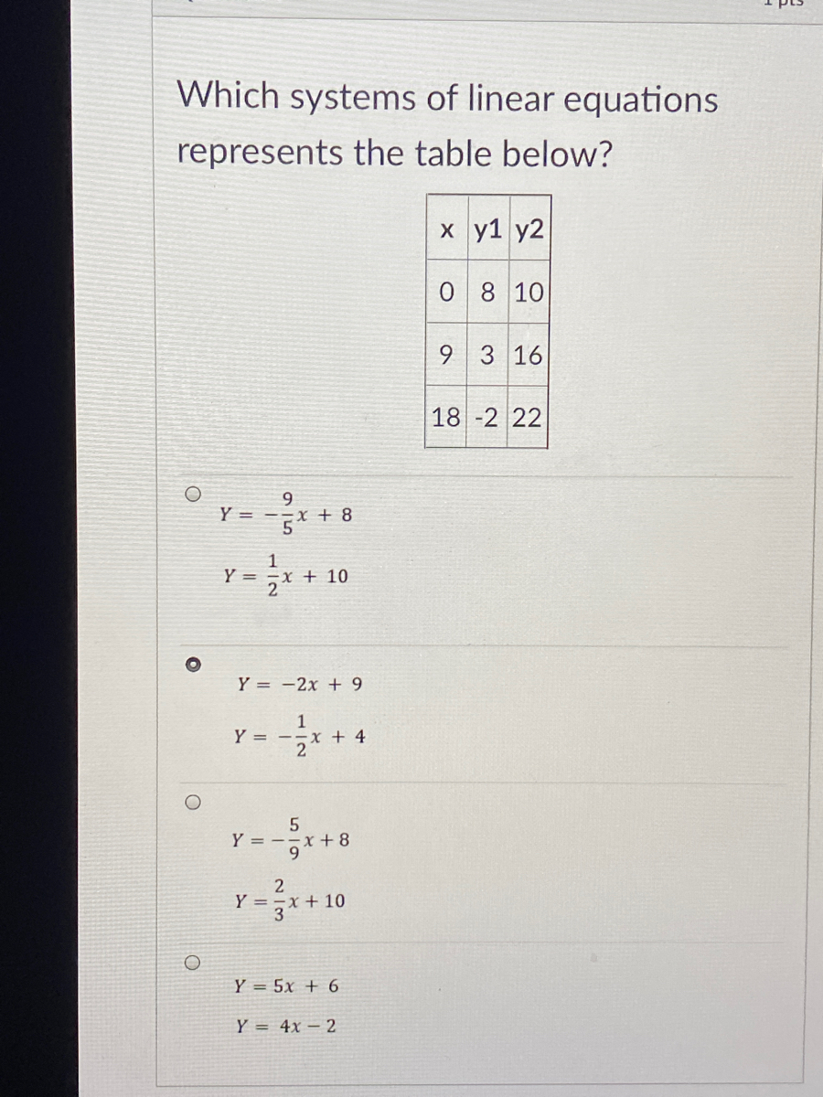 Answered Which Systems Of Linear Equations Bartleby