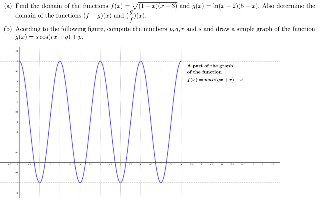 Answered A Find The Domain Of The Functions Bartleby