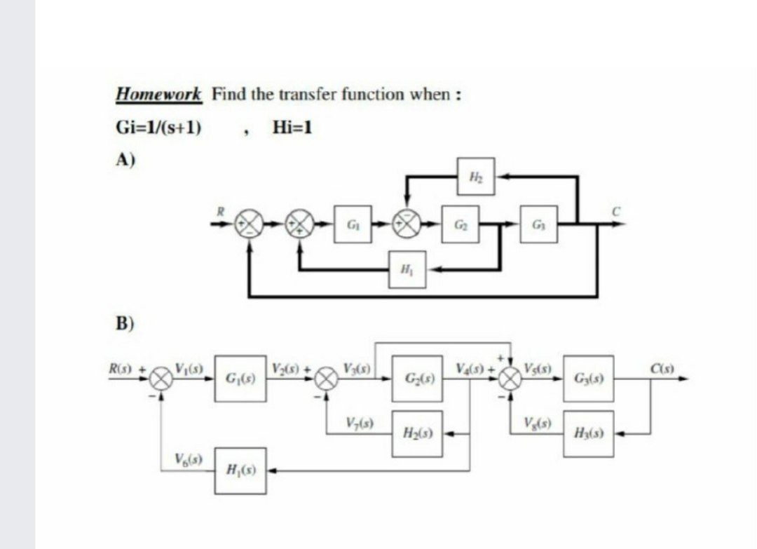 Answered Homework Find The Transfer Function Bartleby