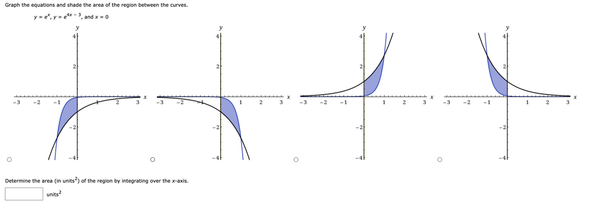 Answered Graph The Equations And Shade The Area Bartleby