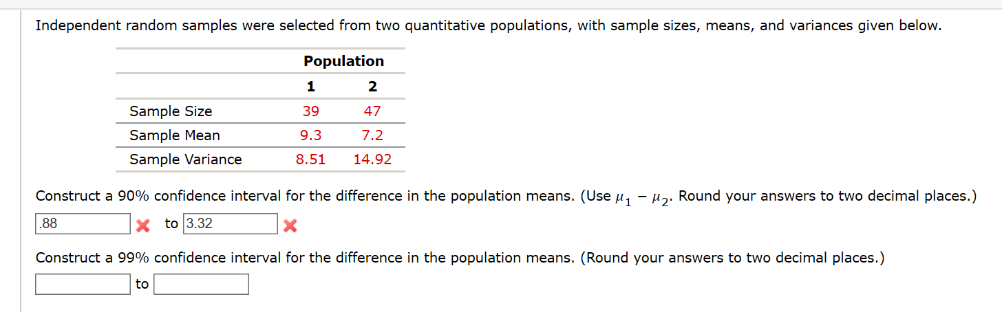 Answered: Independent random samples were… | bartleby