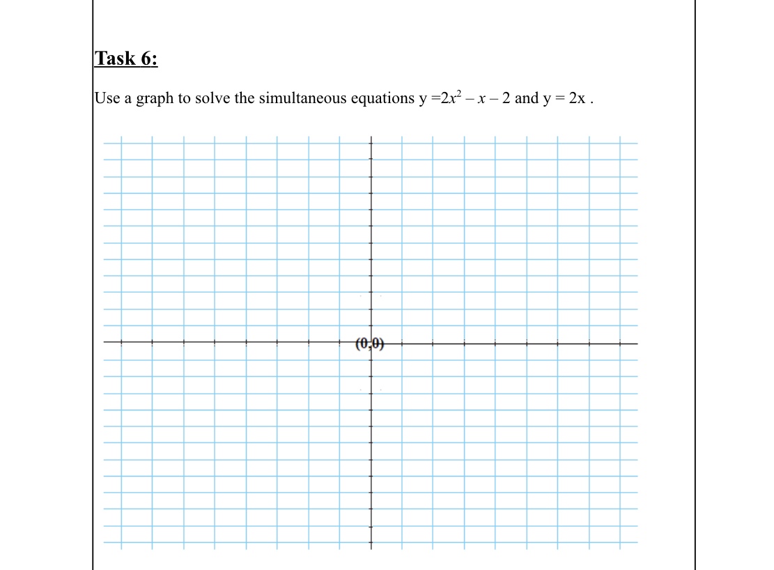 Answered Use A Graph To Solve The Simultaneous Bartleby