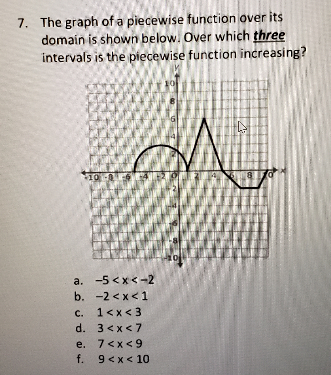 answered-the-graph-of-a-piecewise-function-over-bartleby