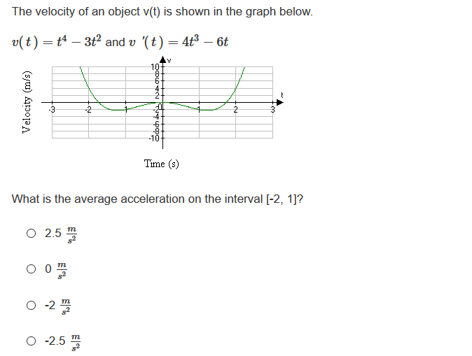 Answered The Velocity Of An Object V T Is Shown Bartleby