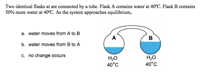 Answered: Two Identical Flasks At Are Connected… | Bartleby