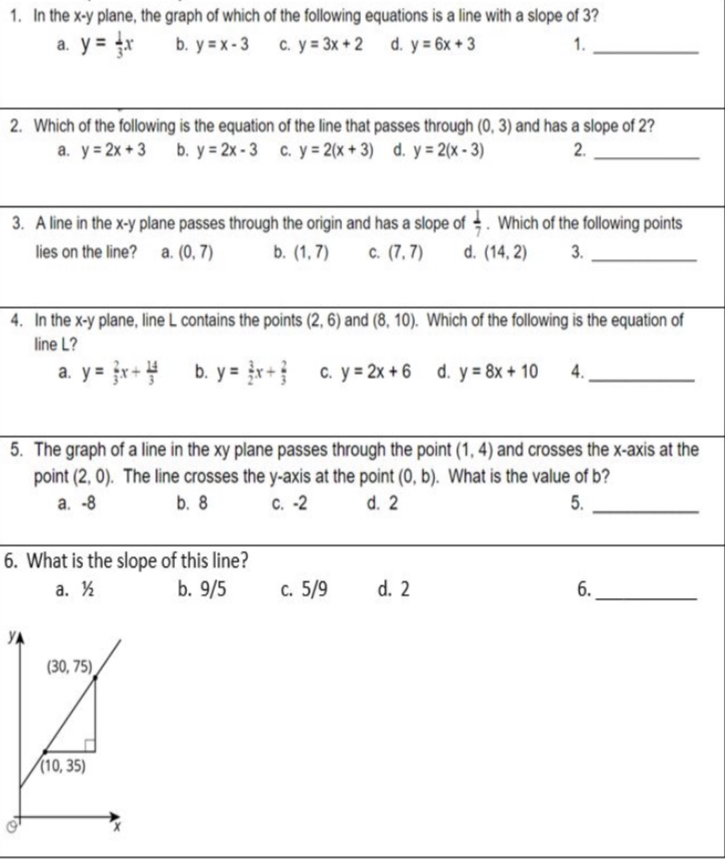 Answered 1 In The X Y Plane The Graph Of Which Bartleby