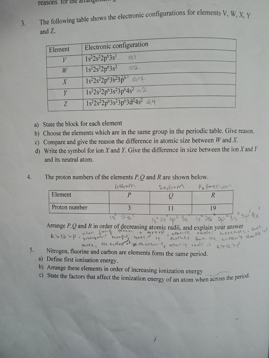 Answered The Following Table Shows The Bartleby