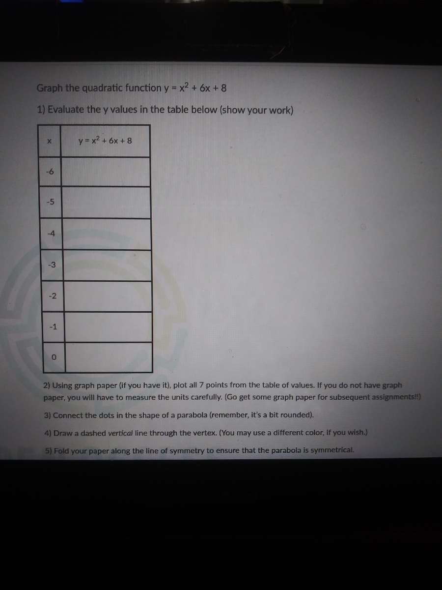 Answered Graph The Quadratic Function Y X2 Bartleby