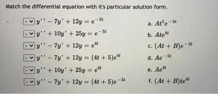 Answered Match The Differential Equation With Bartleby