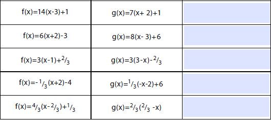 Answered F X 14 X 3 1 G X 7 X 2 1 Bartleby