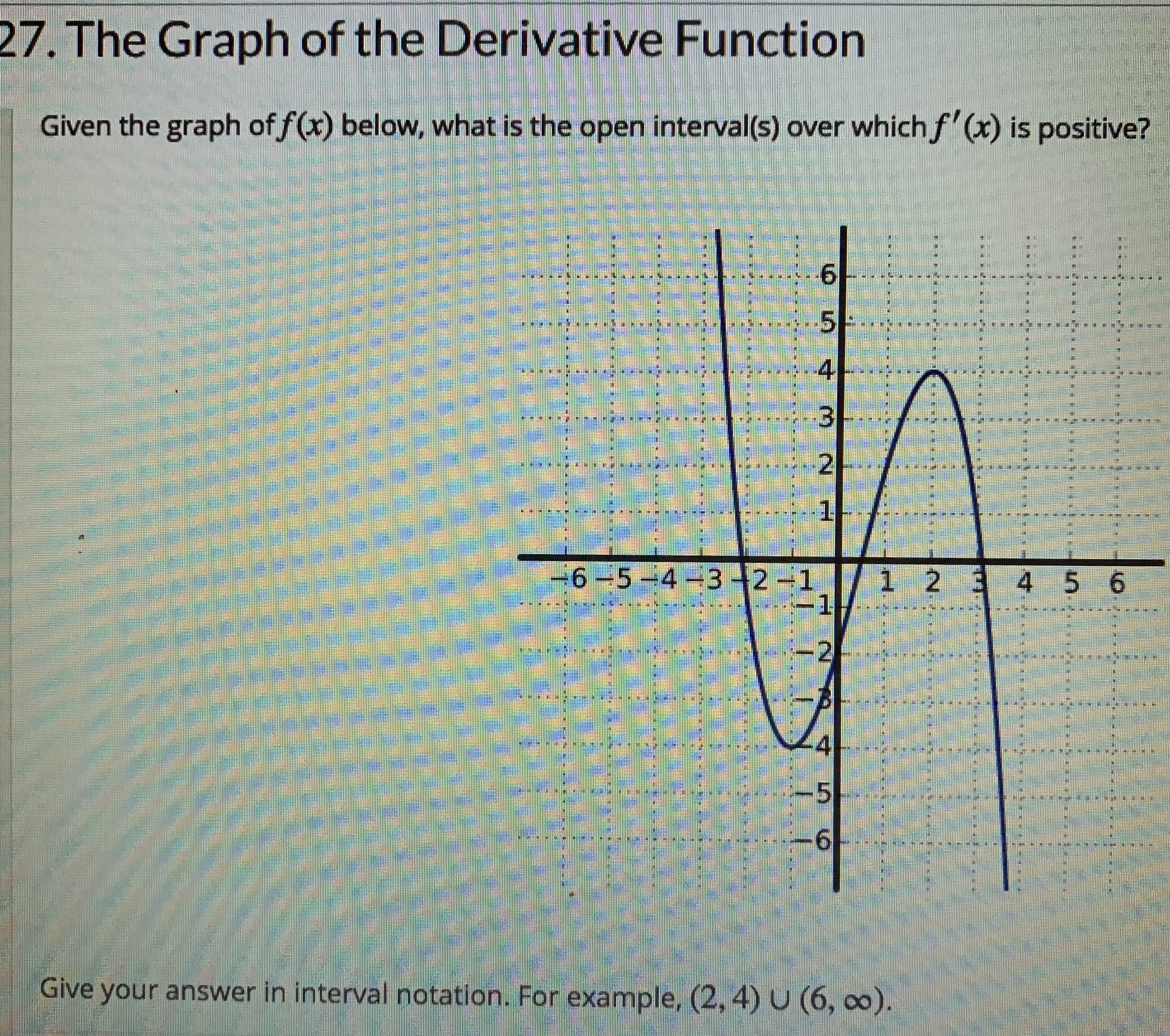 Answered 27 The Graph Of The Derivative Bartleby