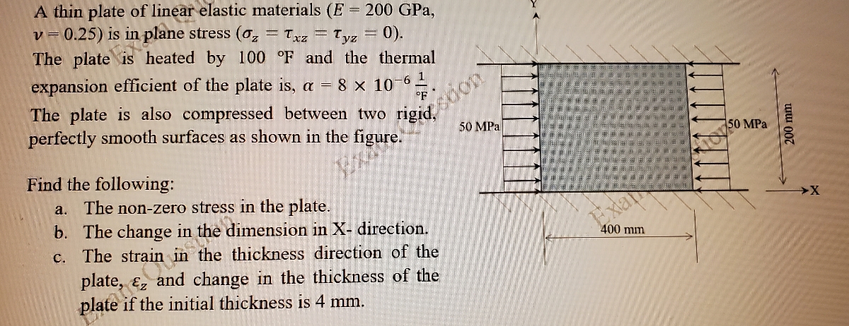 Answered A Thin Plate Of Linear Elastic Bartleby