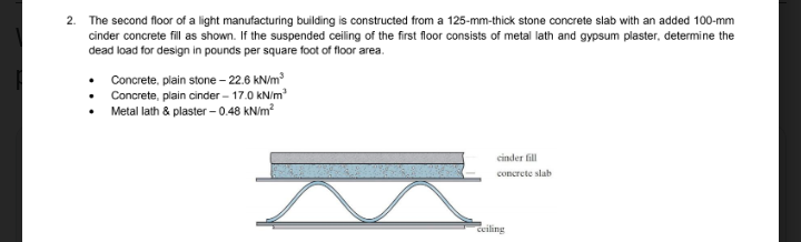 Answered 2 The Second Floor Of A Light Bartleby