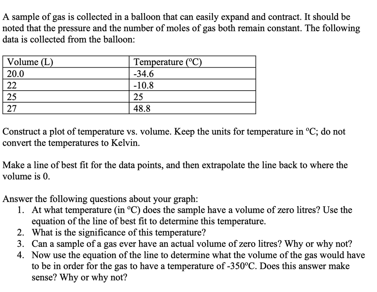 Answered: A sample of gas is collected in a… | bartleby