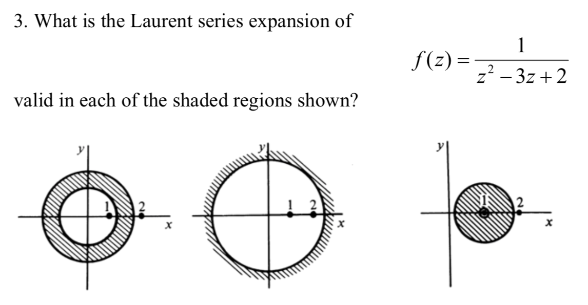 Answered What Is The Laurent Series Expansion Of Bartleby