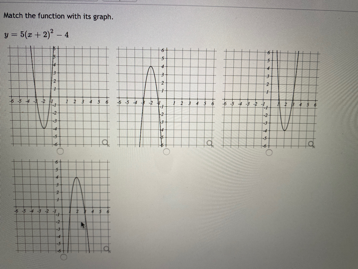 Answered Match The Function With Its Graph Y Bartleby