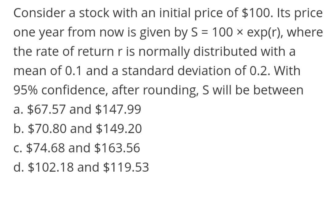 Initial Price Example