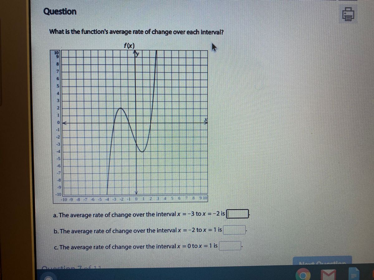 Answered Question What Is The Function S Average Bartleby