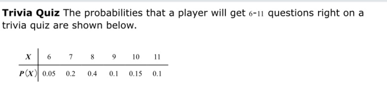 Answered Trivia Quiz The Probabilities That A Bartleby