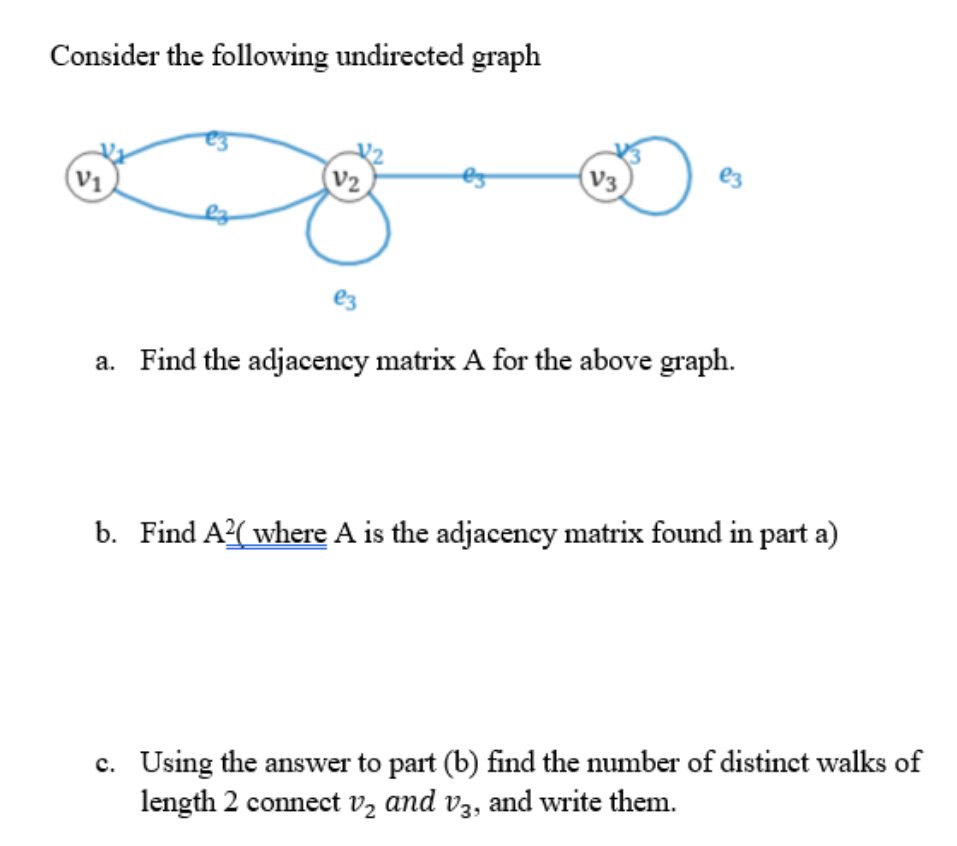 Answered Consider The Following Undirected Graph… Bartleby