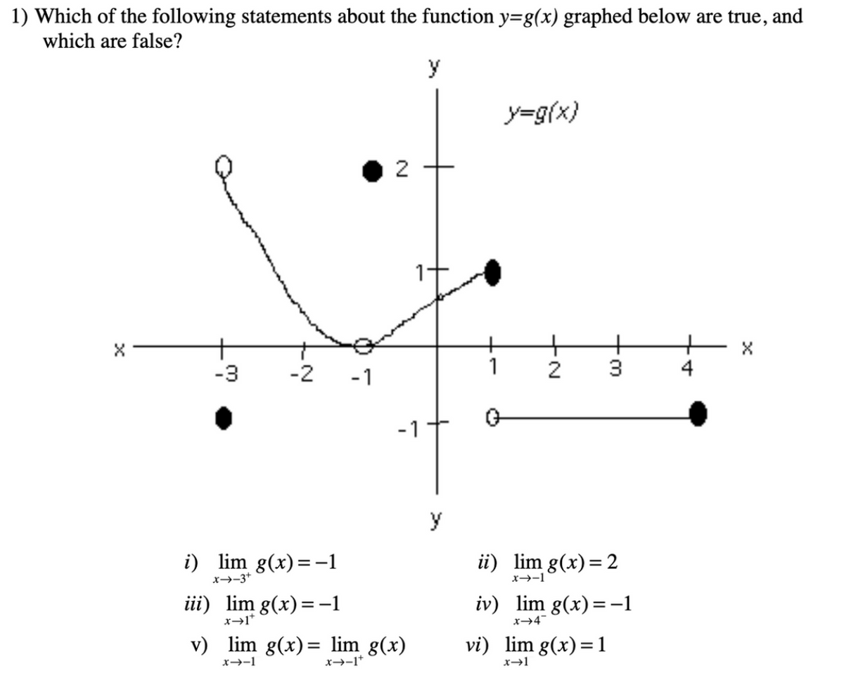 Answered Y Y G X 2 4 3 2 1 1 2 3 1 Y I Bartleby