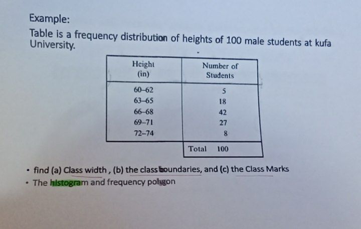 Answered Table Is A Frequency Distribution Of Bartleby