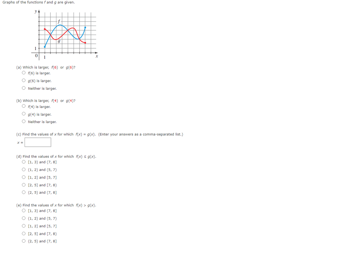 Answered Graphs Of The Functions F And G Are Bartleby