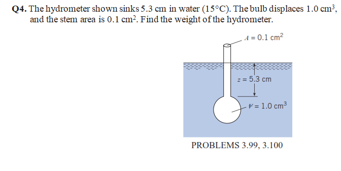 Q4. the hydrometer shown sinks 5.3 cm in water (15°c). the bulb displaces 1.0 cm³,
and the stem area is 0.1 cm². find the weight of the hydrometer.
a =