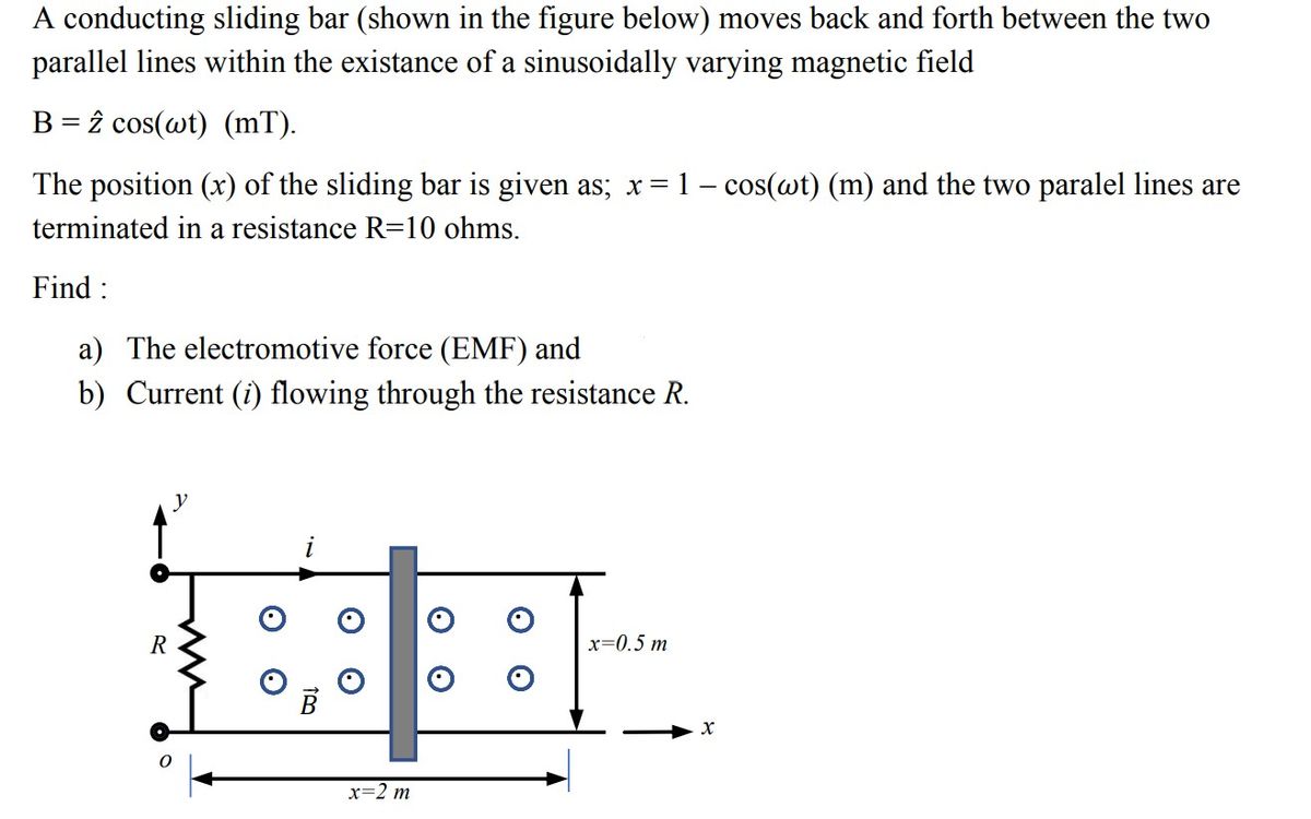 Answered A Conducting Sliding Bar Shown In The Bartleby