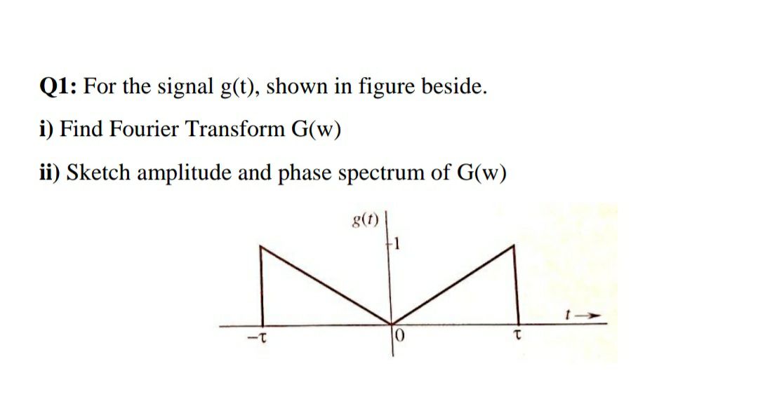 Answered Q1 For The Signal G T Shown In Bartleby