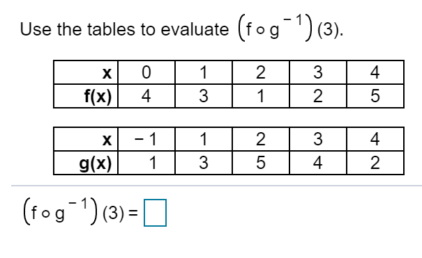 Answered Use The Tables To Evaluate Fog 3 X Bartleby