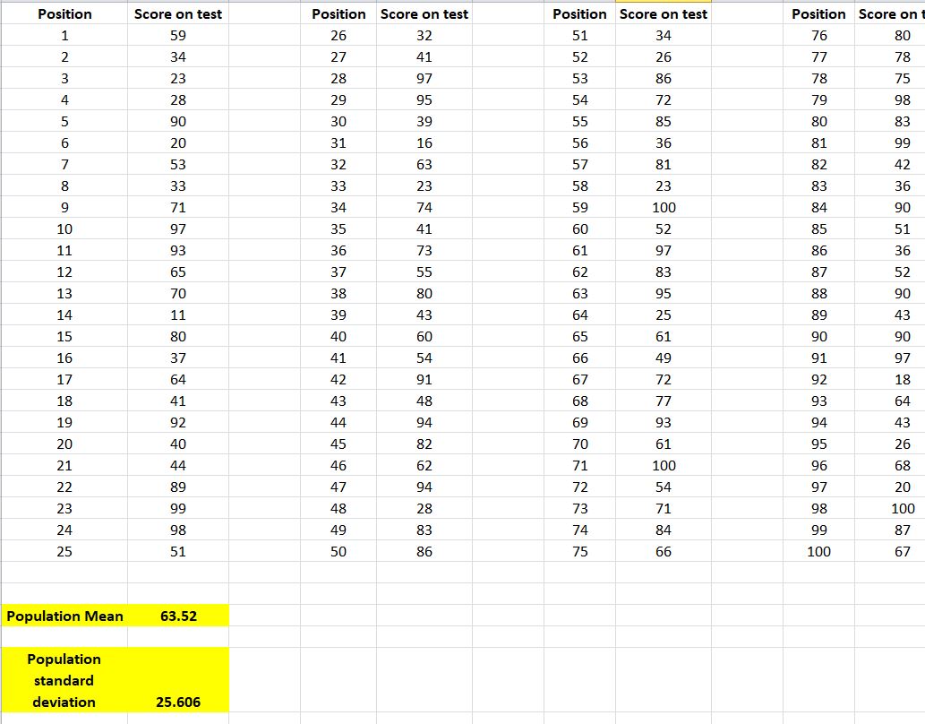 Answered 1) Randomly pick 5 numbers from the… bartleby