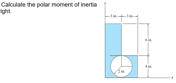 polar moment of inertia circle equation