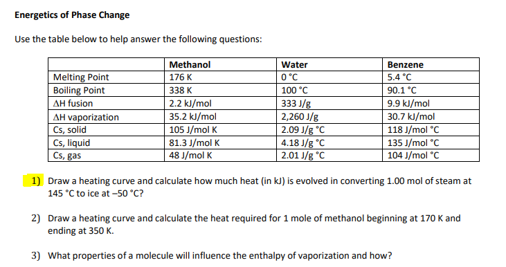 Answered Energetics Of Phase Change Use The Bartleby