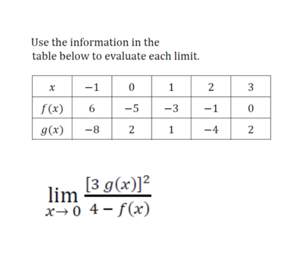 Answered: Use the information in the table below… | bartleby