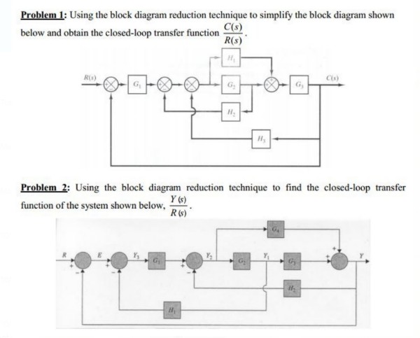 Answered Problem 1 Using The Block Diagram Bartleby