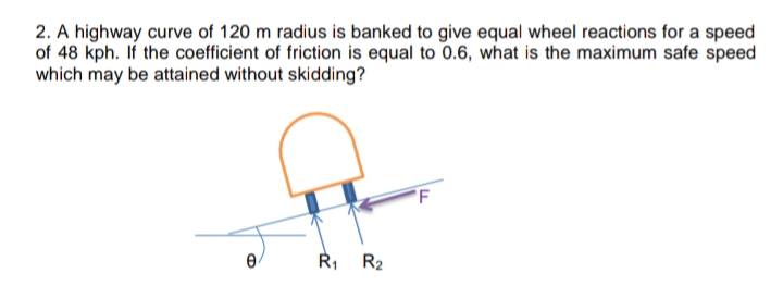 Answered 2 A Highway Curve Of 120 M Radius Is Bartle