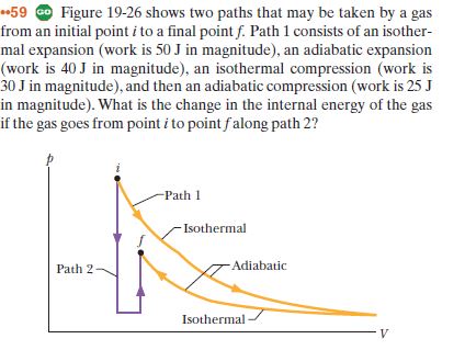 Answered 59 O Figure 19 26 Shows Two Paths That Bartleby