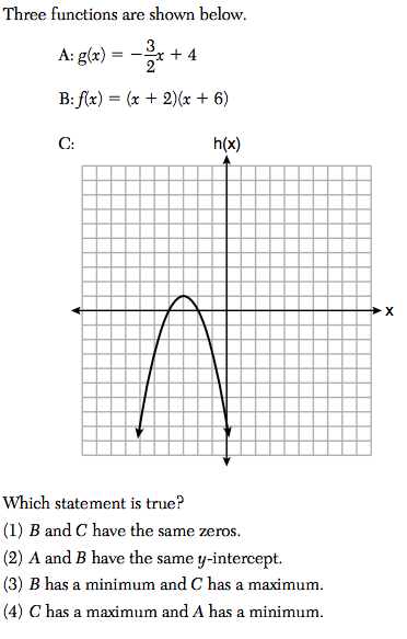 Answered Three Functions Are Shown Below A Bartleby