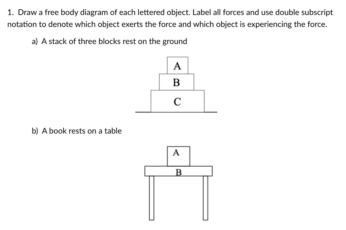 Answered 1. Draw a free body diagram of each… bartleby