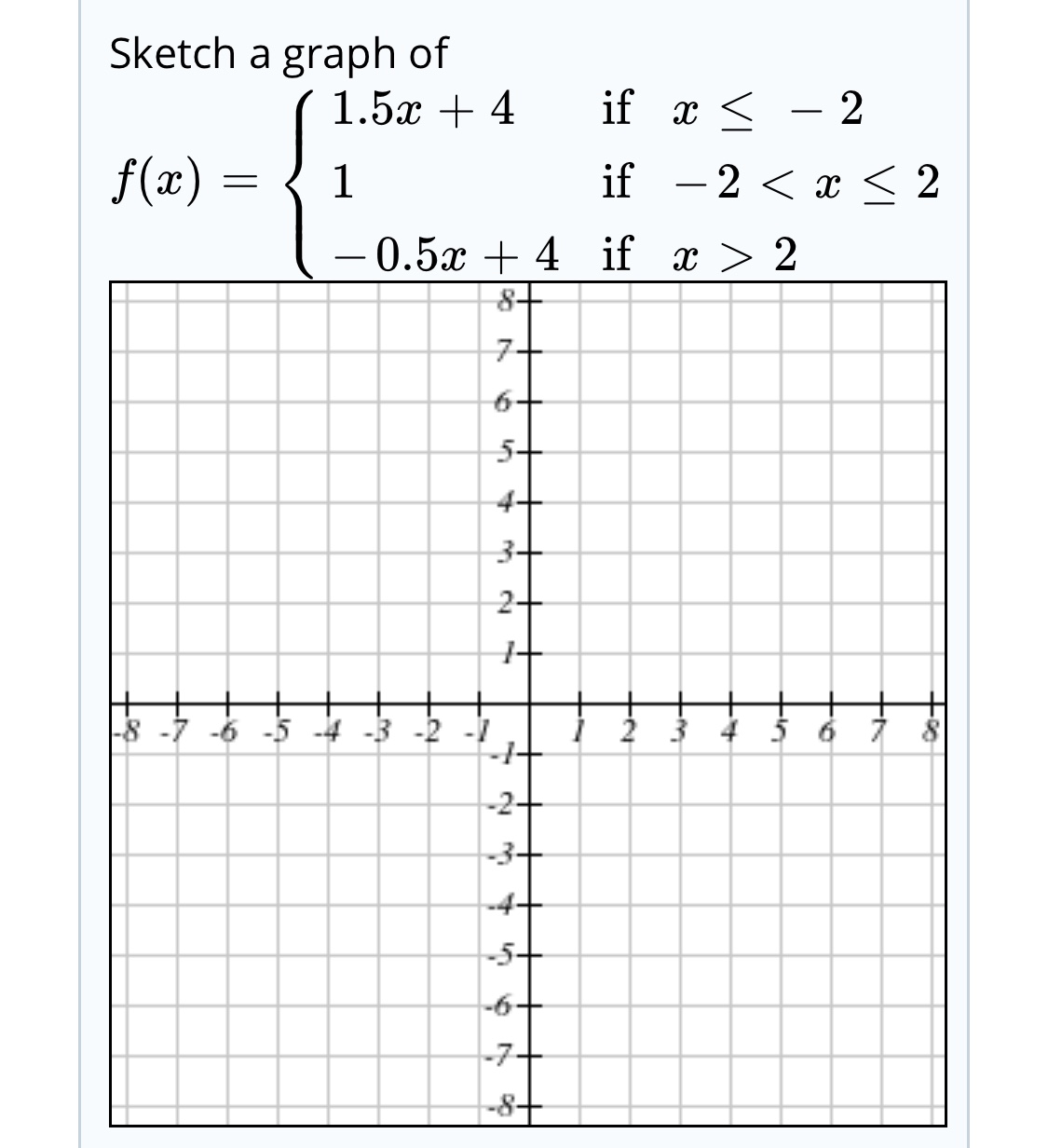 Answered Sketch A Graph Of 1 5x 4 If X 2 Bartleby