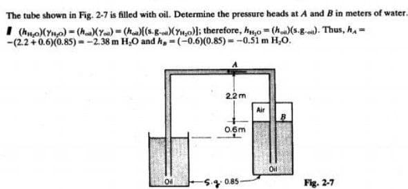 Answered The Tube Shown In Fig 2 7 Is Filled Bartleby