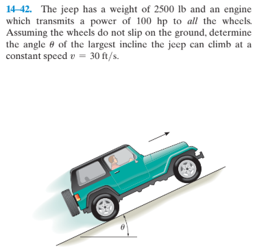 Answered 14 42 The Jeep Has A Weight Of 2500 Lb Bartleby