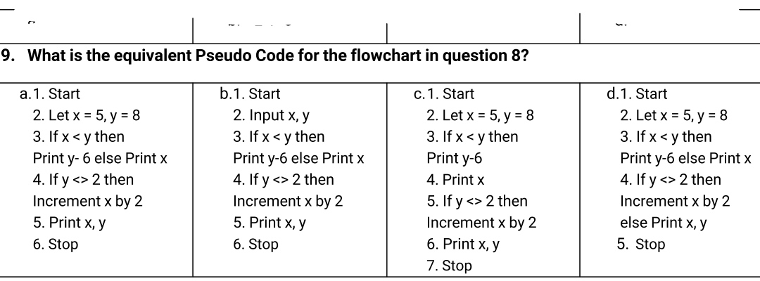 Answered Start X 5 Y 8 No X Y Yes Print X Bartleby