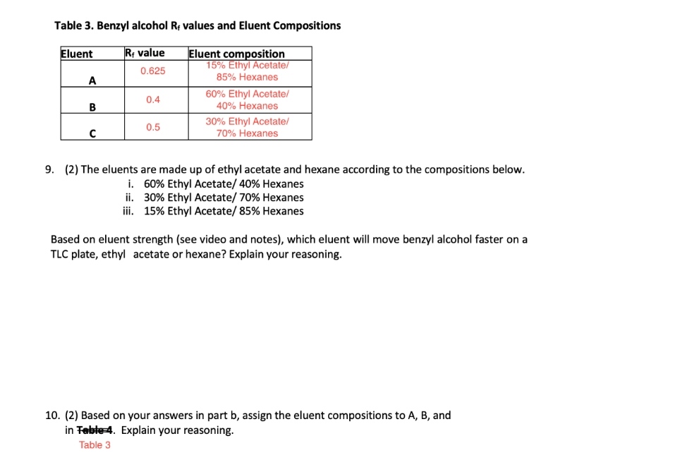 Answered: Table 3. Benzyl alcohol R; values and… | bartleby