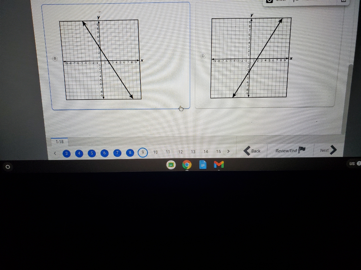 answered-which-graph-represents-9-x-5-15y-bartleby