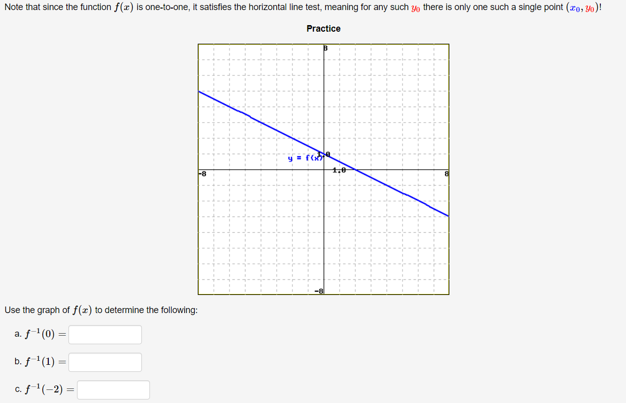 Answered Note That Since The Function F X Is Bartleby