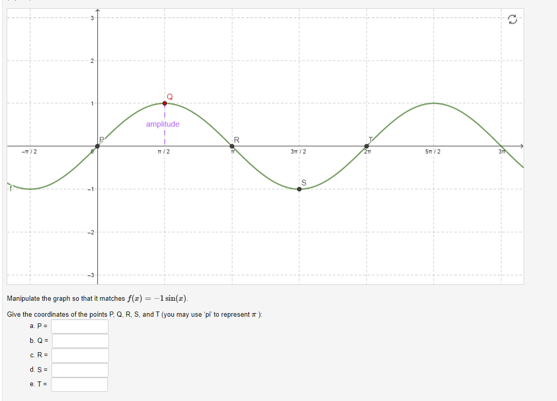 Answered Q Amplitude R T 2 Tt 2 3t 2 5t 2 Bartleby