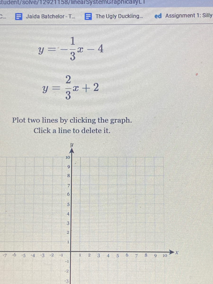 Answered Y X 4 3 Y X 2 3d Plot Two Bartleby